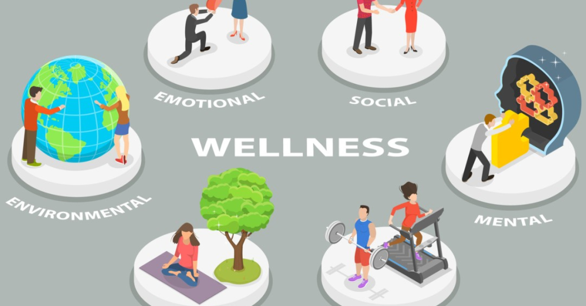 Student Wellness Initiatives